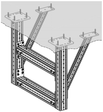 Universelle Anbindemöglichkeiten mit siFramo